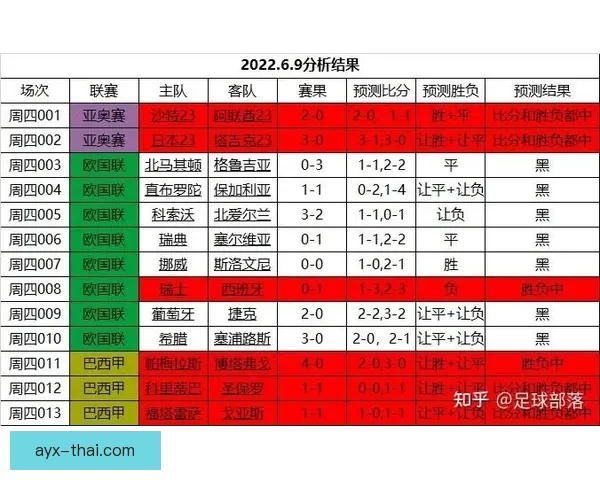 世界杯赛事在线竞猜全攻略详解技巧与胜率提升方案