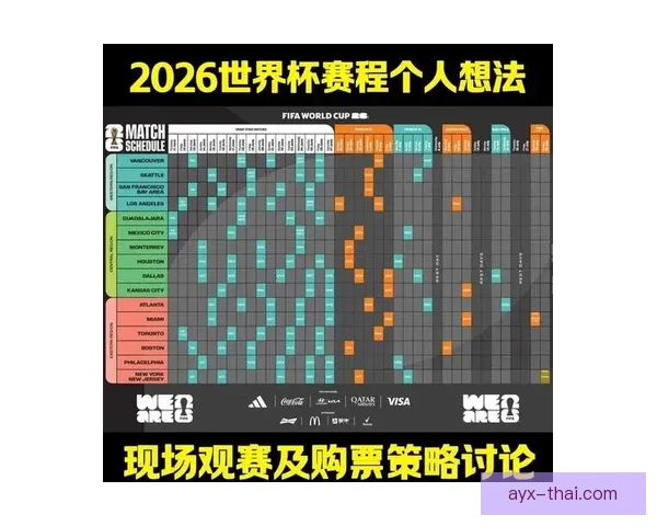 围绕2026世界杯竞猜预测趋势分析与热门球队夺冠前景深度解读