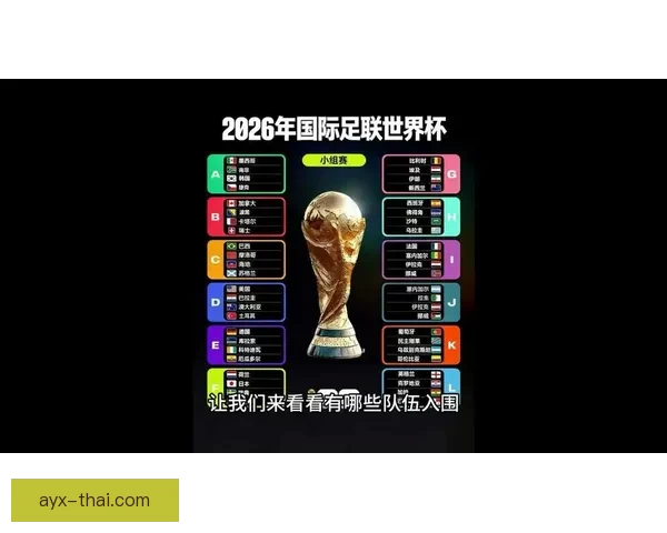 2026年世界杯比赛结果实时查询及各队表现分析